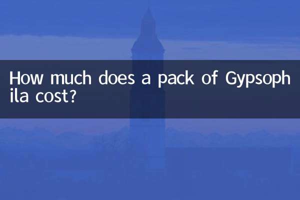 জিপসোফিলার একটি প্যাকের দাম কত?