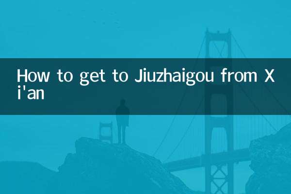 জিয়ান থেকে জিউঝাইগোতে কীভাবে যাবেন