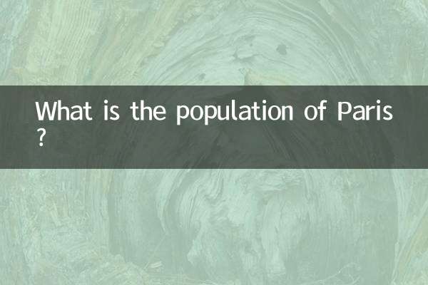 パリの人口は何人ですか?