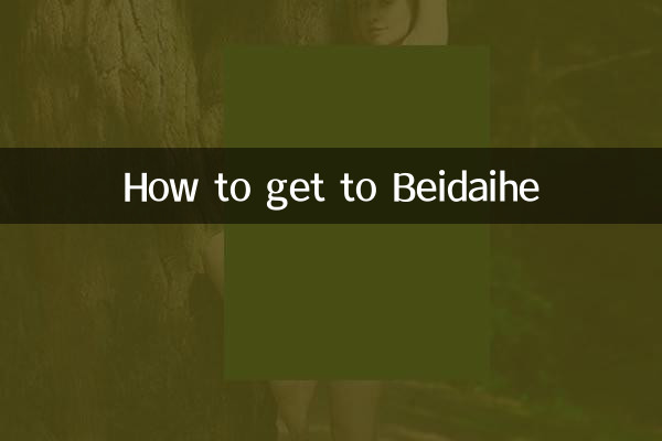 Come arrivare a Beidaihe