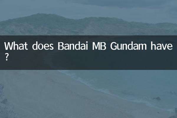 Cosa ha Bandai MB Gundam?