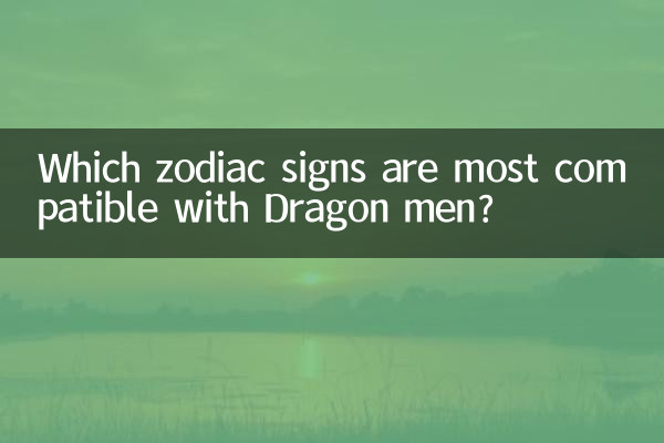 ड्रैगन पुरुषों के साथ कौन सी राशियाँ सबसे अधिक अनुकूल हैं?