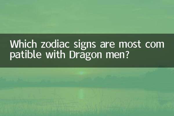 Quali segni zodiacali sono più compatibili con gli uomini Drago?