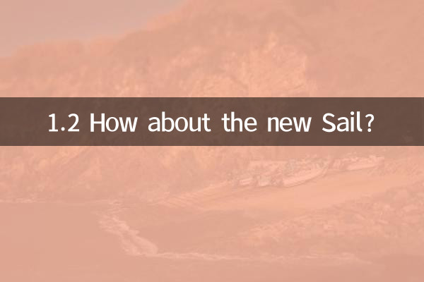 1.2 Wie wäre es mit dem neuen Sail?