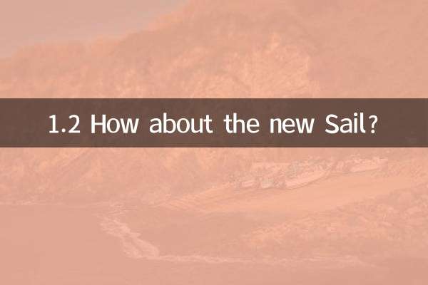 1.2 Wie wäre es mit dem neuen Sail?