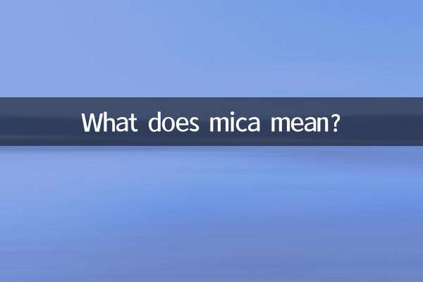 O que significa mica?