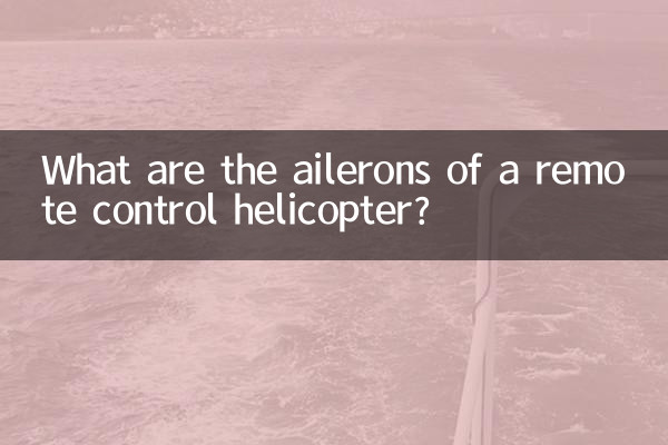 Что такое элероны вертолета с дистанционным управлением?