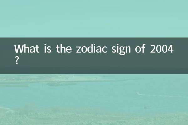 What is the zodiac sign of 2004?