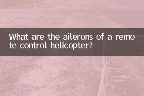 একটি রিমোট কন্ট্রোল হেলিকপ্টার এর ailerons কি কি?