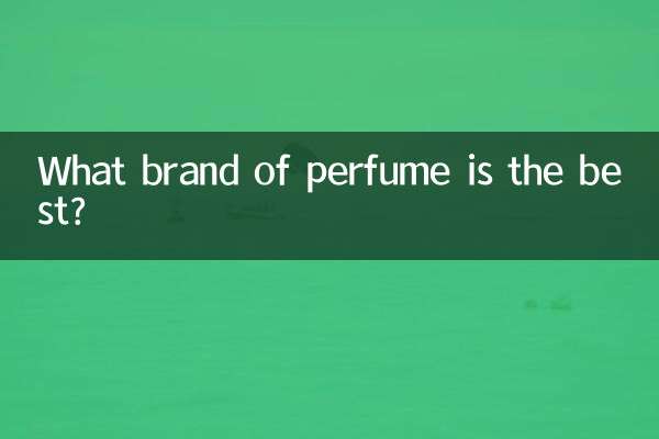 什麼牌子香水最好
