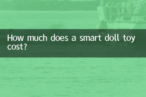 Wie viel kostet ein intelligentes Puppenspielzeug?