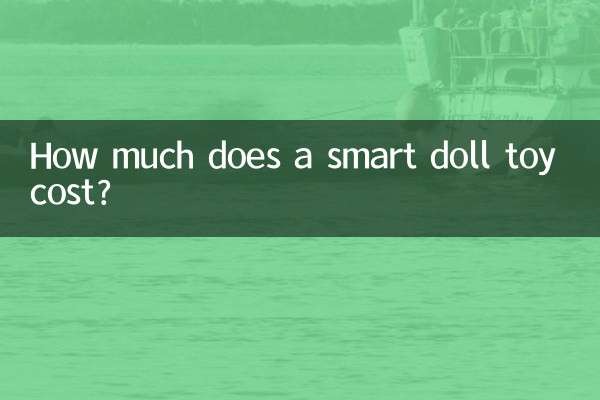 اسمارٹ گڑیا کھلونا کی قیمت کتنی ہے؟