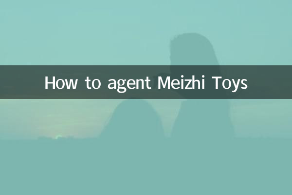Meizhi Toysをエージェントする方法