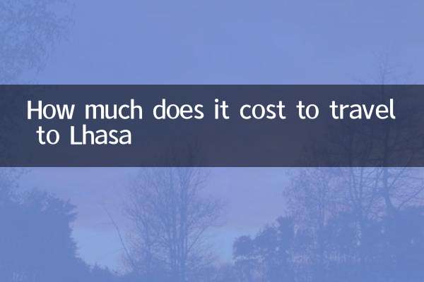 ¿Cuánto cuesta viajar a Lhasa?