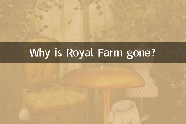Por que a Fazenda Real desapareceu?