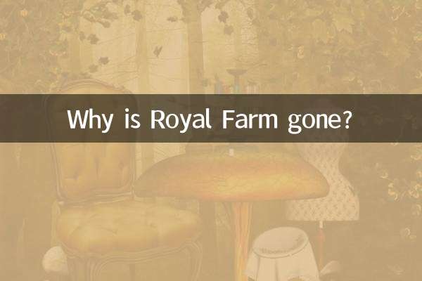 ¿Por qué desapareció Royal Farm?