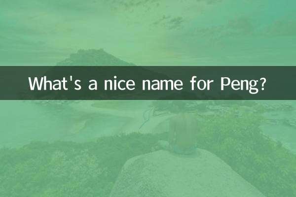 Qual è un bel nome per Peng?