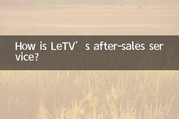 ¿Cómo es el servicio postventa de LeTV?