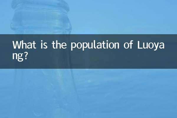 Qual è la popolazione di Luoyang?