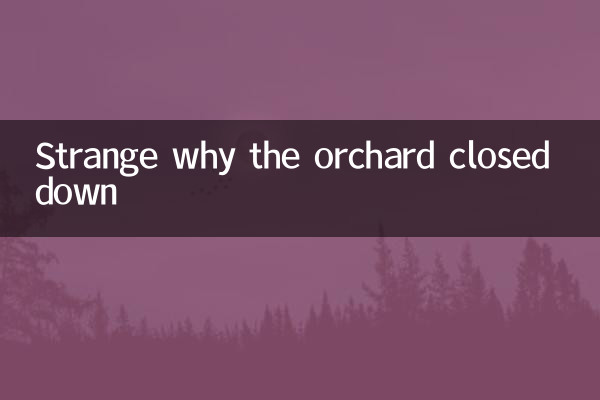 عجیب بات ہے کہ باغ کیوں بند ہوا