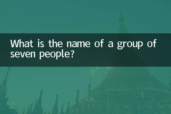 সাত জনের একটি দলের নাম কি?