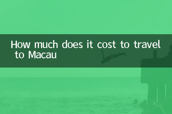 ¿Cuánto cuesta viajar a Macao?