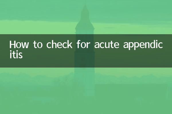 How to check for acute appendicitis