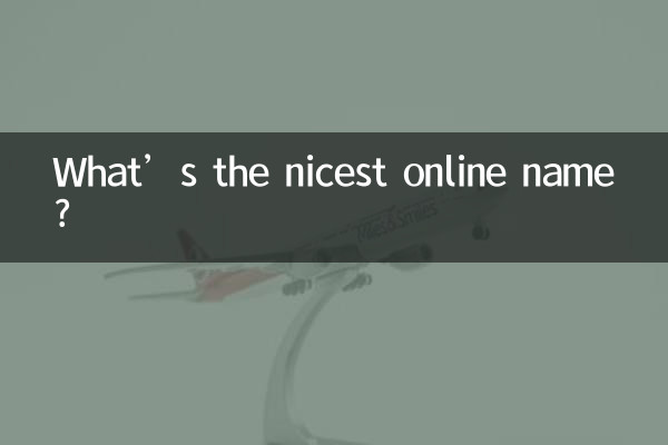 سب سے اچھا آن لائن نام کیا ہے؟