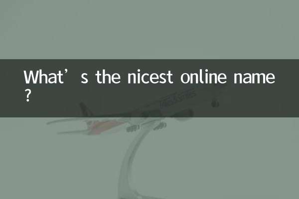 Какое самое красивое имя в Интернете?