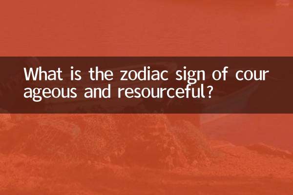 Какой знак зодиака смелый и находчивый?