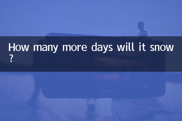 Per quanti altri giorni nevicherà?