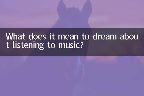 Что значит видеть во сне слушать музыку?
