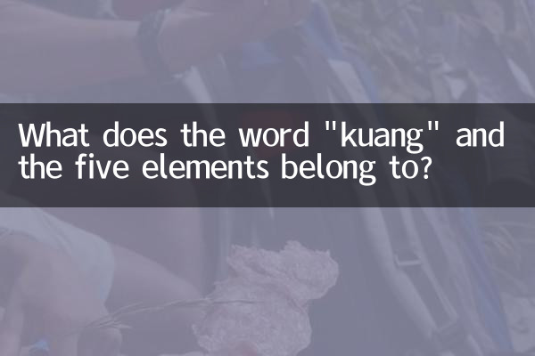 A cosa appartengono la parola 