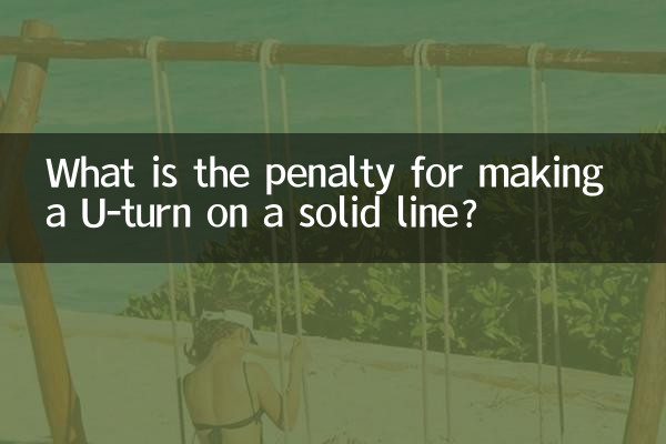 Qual è la penalità per fare un'inversione a U su una linea continua?