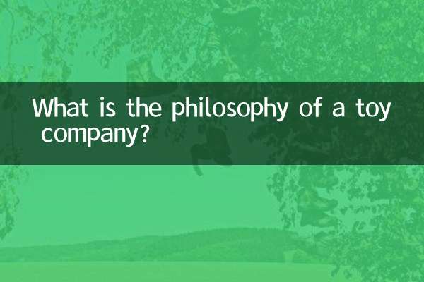 ¿Cuál es la filosofía de una empresa de juguetes?