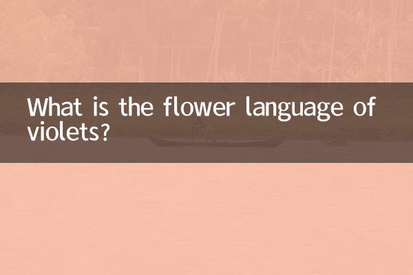 ¿Cuál es el lenguaje floral de las violetas?