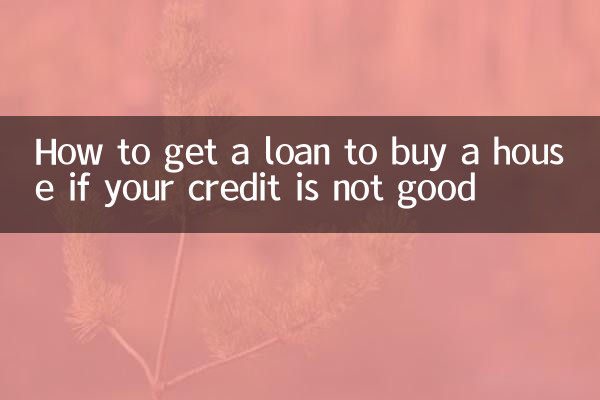 Come ottenere un prestito per comprare casa se il tuo credito non è buono