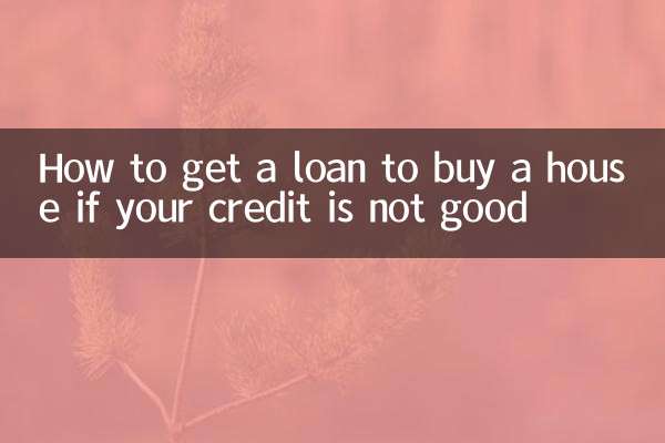 Comment obtenir un prêt pour acheter une maison si votre crédit n'est pas bon