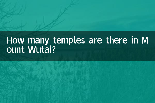 উতাই পর্বতে কয়টি মন্দির আছে?