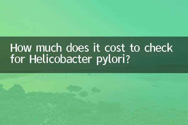 ¿Cuánto cuesta comprobar si hay Helicobacter pylori?