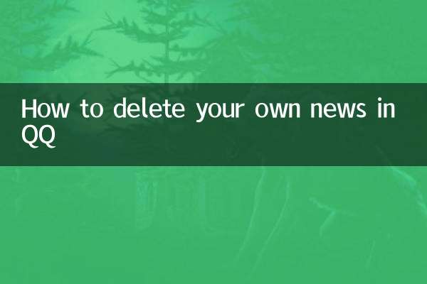 Cómo borrar tus propias noticias en QQ