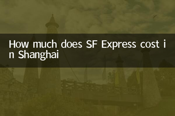 Quanto custa o SF Express em Xangai