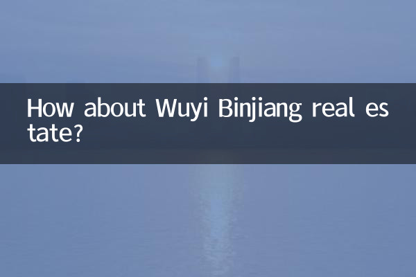 How about Wuyi Binjiang real estate?