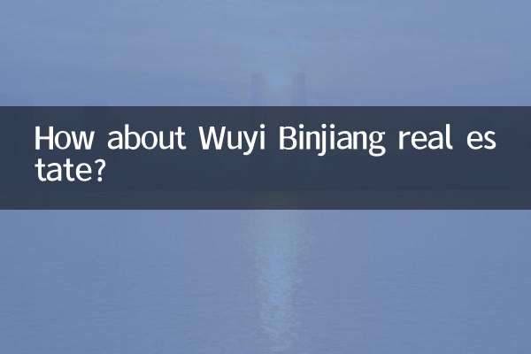 武夷滨江楼盘怎么样