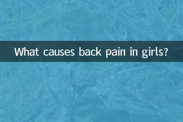 ¿Qué causa el dolor de espalda en las niñas?