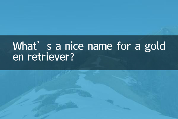 Какое красивое имя для золотистого ретривера?