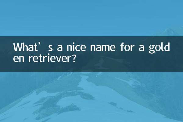 Quel joli nom pour un golden retriever ?