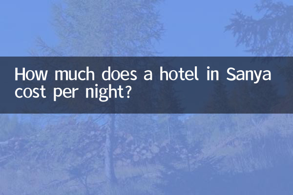 সানিয়াতে একটি হোটেলের প্রতি রাতে কত খরচ হয়?