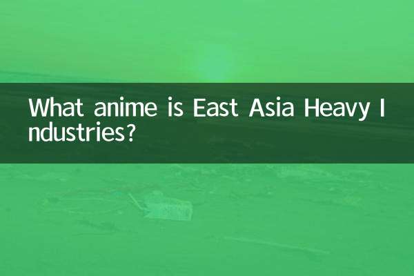 东亚重工是什么动漫