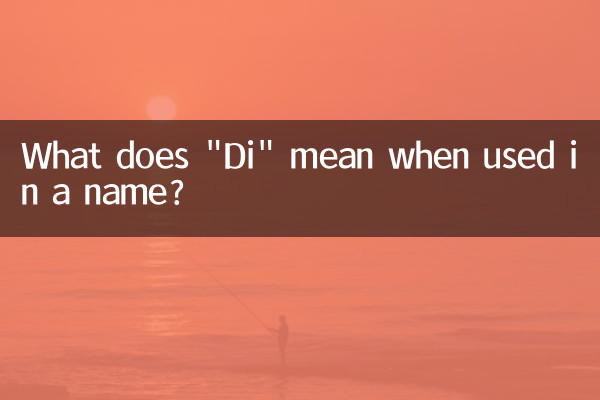 किसी नाम में प्रयुक्त होने पर 